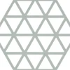 Bordskåner Nordic Sky Triangle