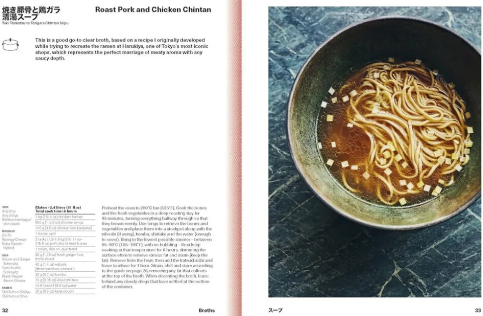 Ramen Forever