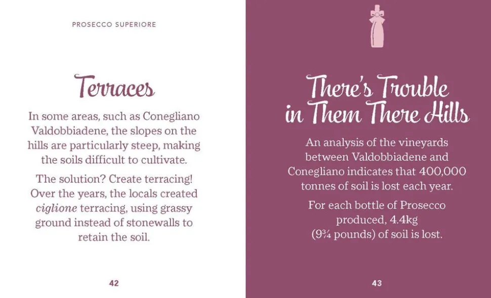 The Little Book Of Prosecco