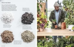 The Propagation Handbook